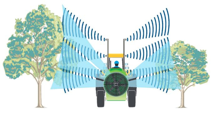 Sensor de Ultrasonido - Sonar (distancia max. de deteccion 6 m)