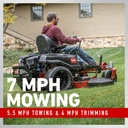 Cortadora de cesped Toro TimeCutter® Zero Turn Mower