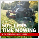 Cortadora de cesped Toro TimeCutter® Zero Turn Mower