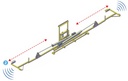Barra Electro Ajustable Telescópica Control Sierpes 2.5 - 4 mts