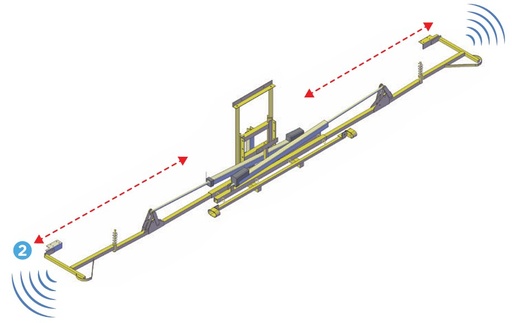 Barra Electro Ajustable Telescópica Control Sierpes 2.5 - 4 mts